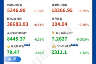 媒体人：总觉得国足只要打进18强，进世界杯希望很大